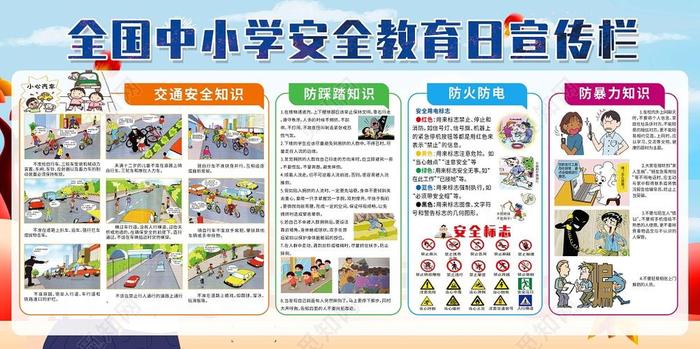 学生安全知识宣传内容图片大全，安全知识宣讲