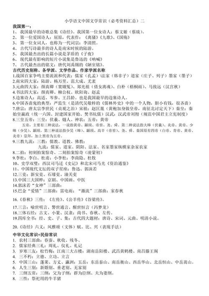 小学必背的100个常识 必备常识