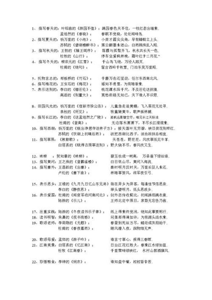 常识知识古诗，什么是古诗