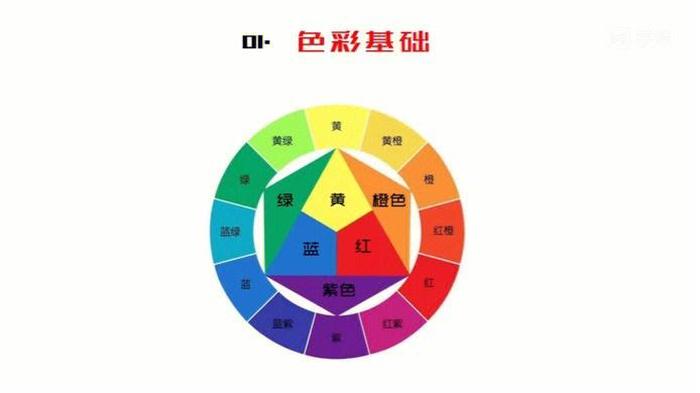 知识代表什么颜色；颜色代表