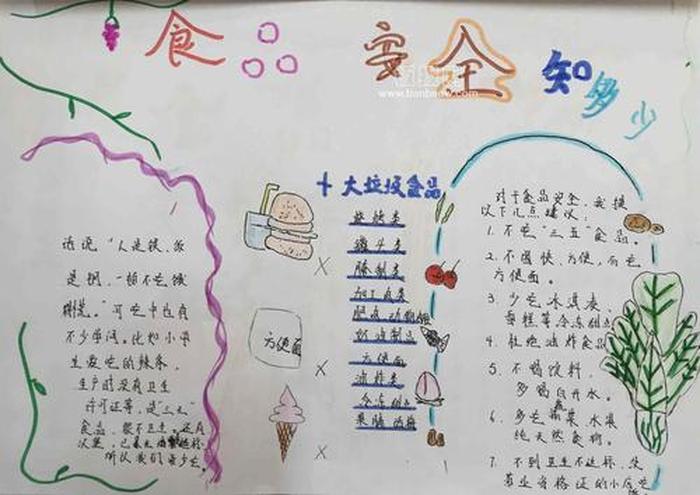 科技小知识大全小学生 - 小学生食品安全小知识