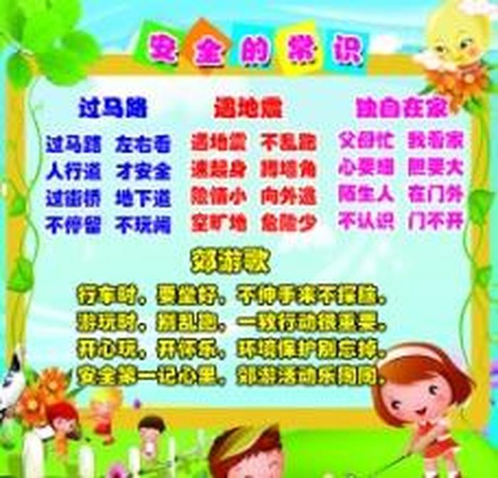 幼儿园小班安全知识小常识 - 安全教育幼儿园小常识图片