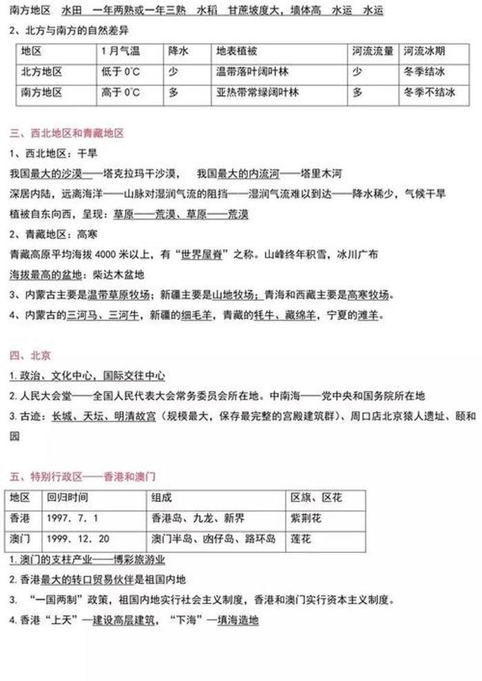 日常生活中科学常识大全 - 小学生地理常识