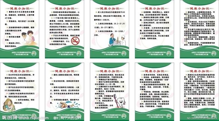100个实用小知识、健康小知识200条