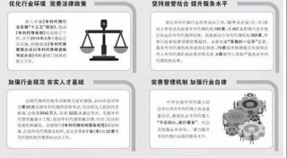 知识产权代理违法吗 - 专利代理人40岁以后
