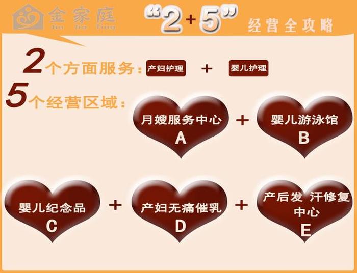 婴儿护理知识大全1月至12月 母婴护理小常识