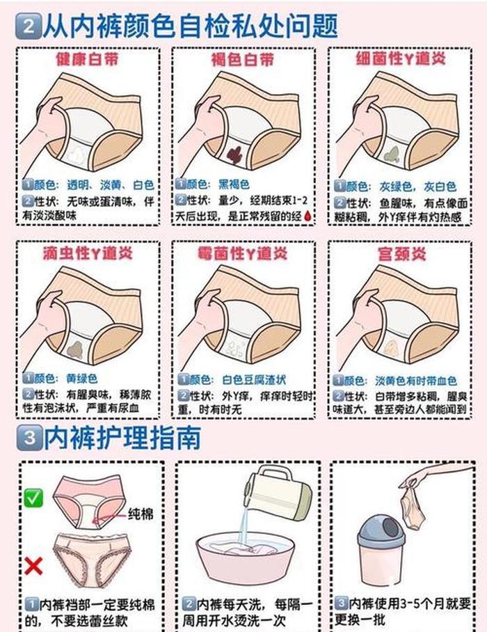 女生生理科普知识大全，生理知识有哪些
