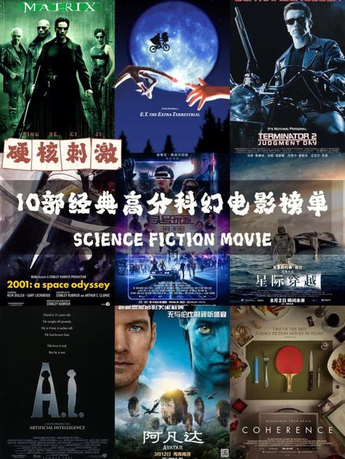 儿童教育电影排行榜前十名 - 适合孩子看的科幻电影
