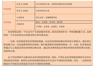 公共基础知识经济常识考什么、经济常识知识要点