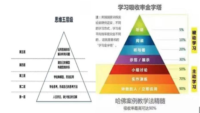 知识这两个字是什么时候出现的 - 知识是怎么产生的