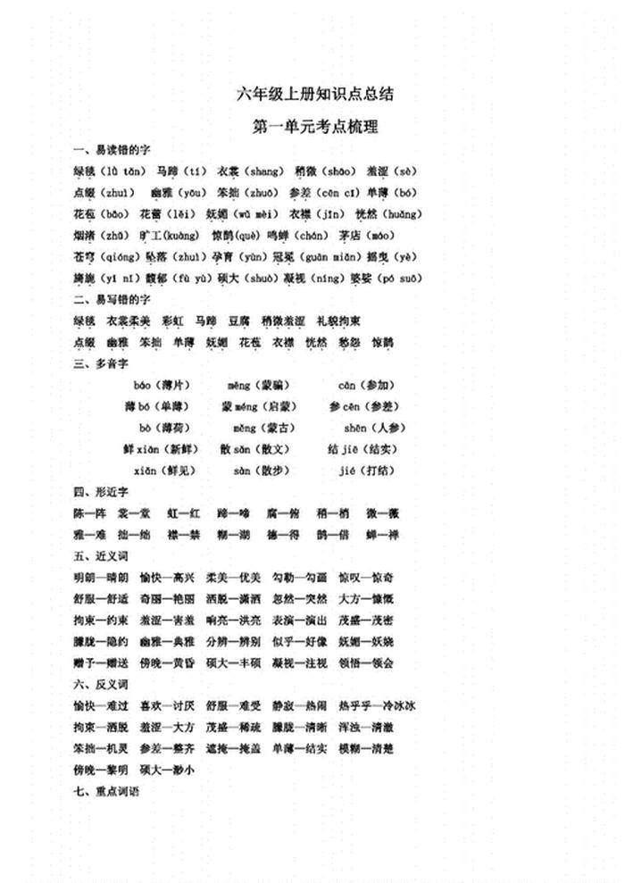 小学语文必会基础知识 - 语文基础知识包括哪些方面