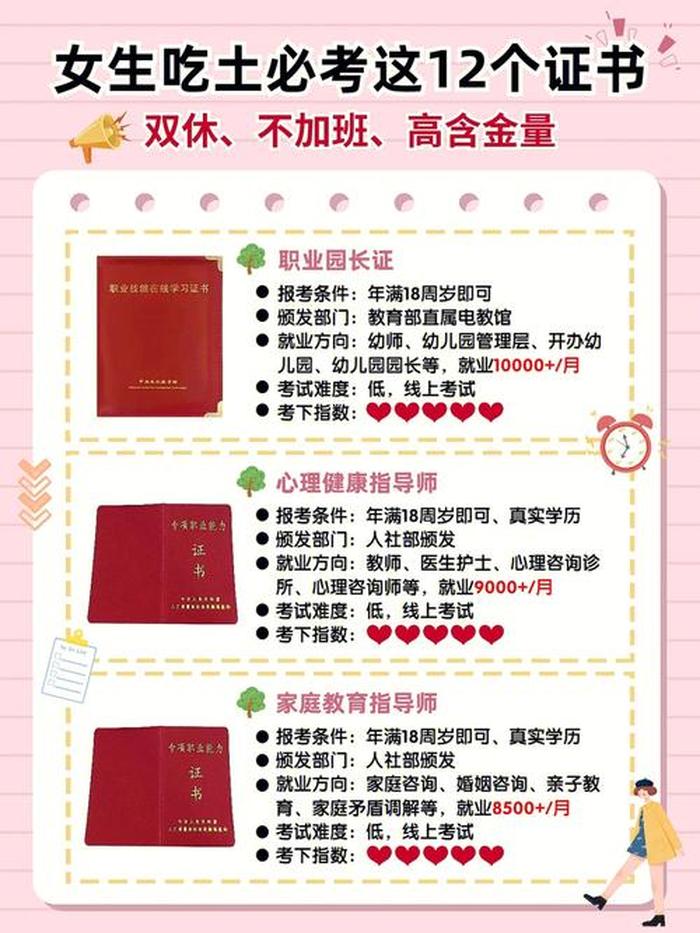 知识产权工作者证书有用吗、如何考社工证