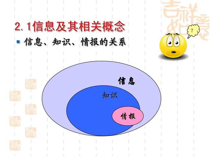 信息知识的概念是什么 信息是文献的内涵