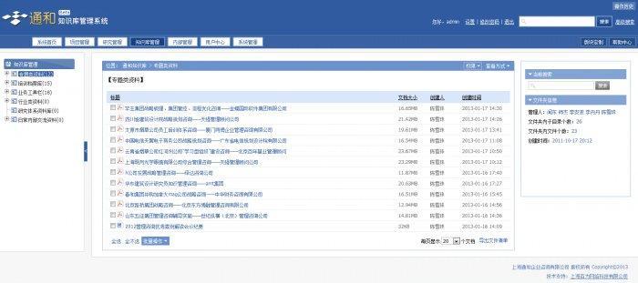 天涯知识库现代小说、知识库
