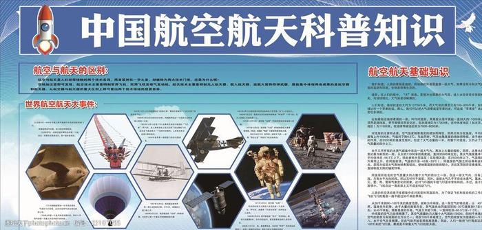航天科普知识内容怎么写、科普知识包括哪些方面