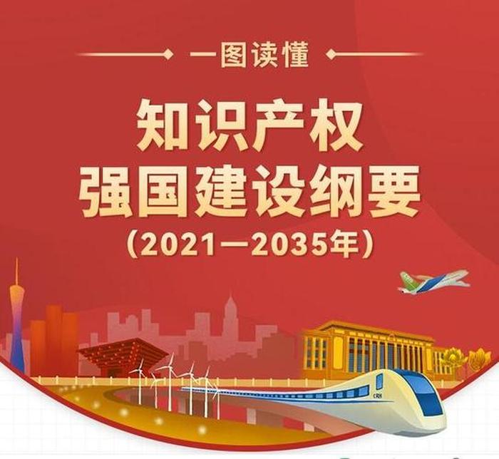 知识产权研究生就业前景，去知识产权公司上班好吗