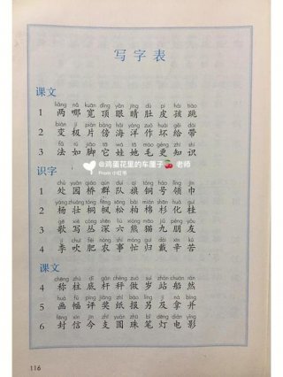 二年级上册语文拼音表、二年级语文上册23课生字表