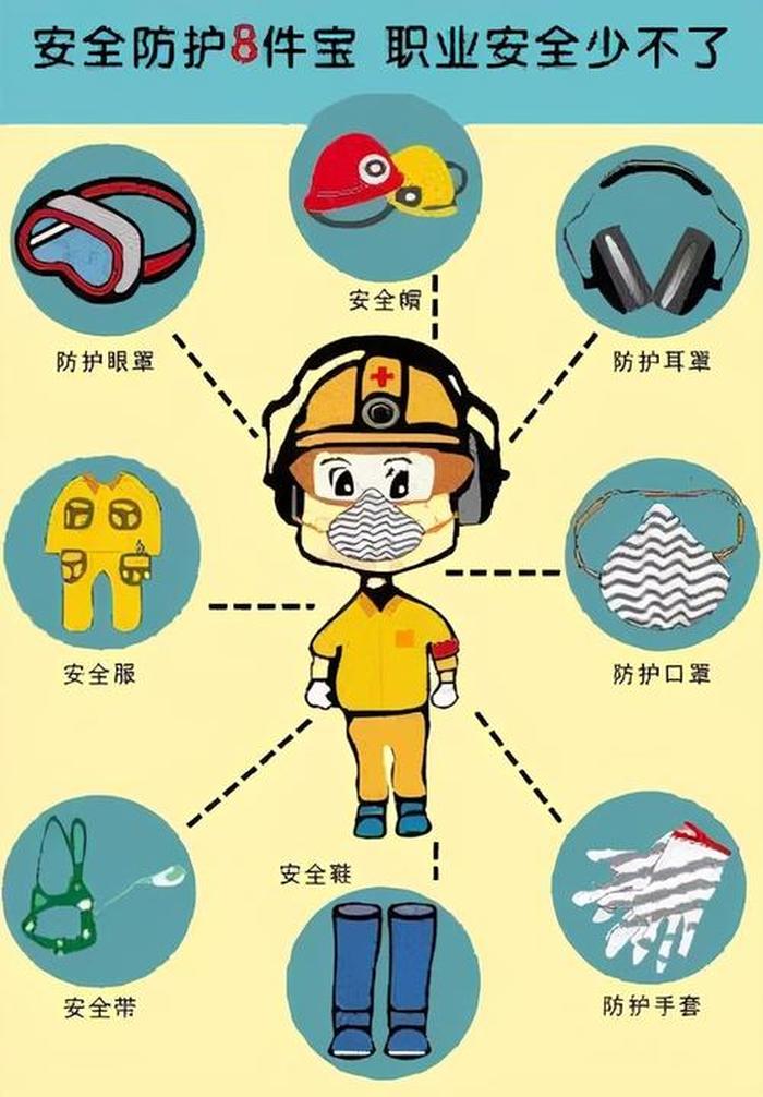 个人安全防护知识总结 - 安全防护主要有哪些