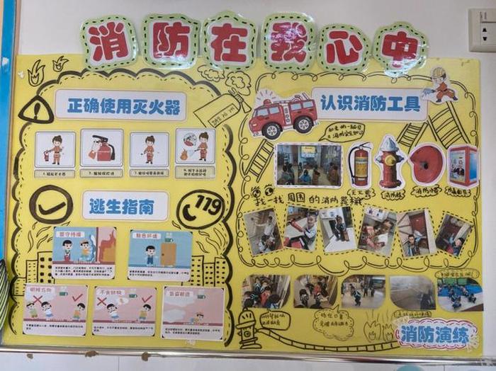 道路安全知识幼儿园；幼儿园消防安全小知识大全