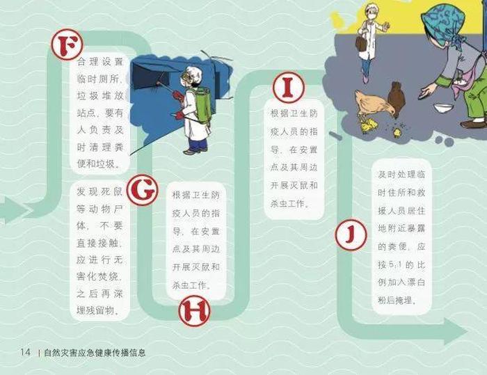一天一个健康小知识视频 安全知识视频