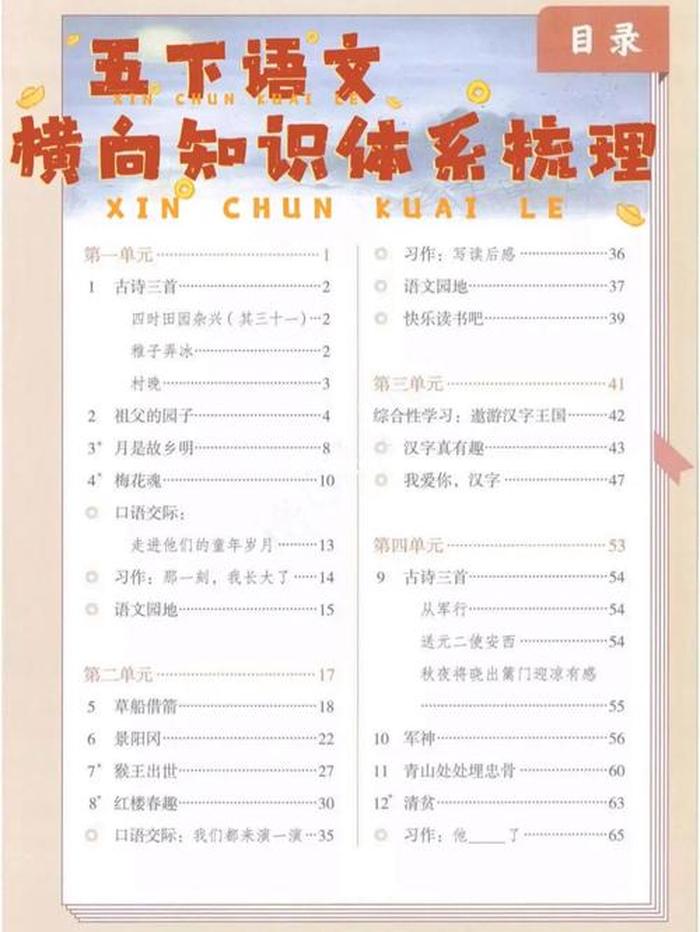 知识大全小学语文电子书，小学语文知识体系汇总