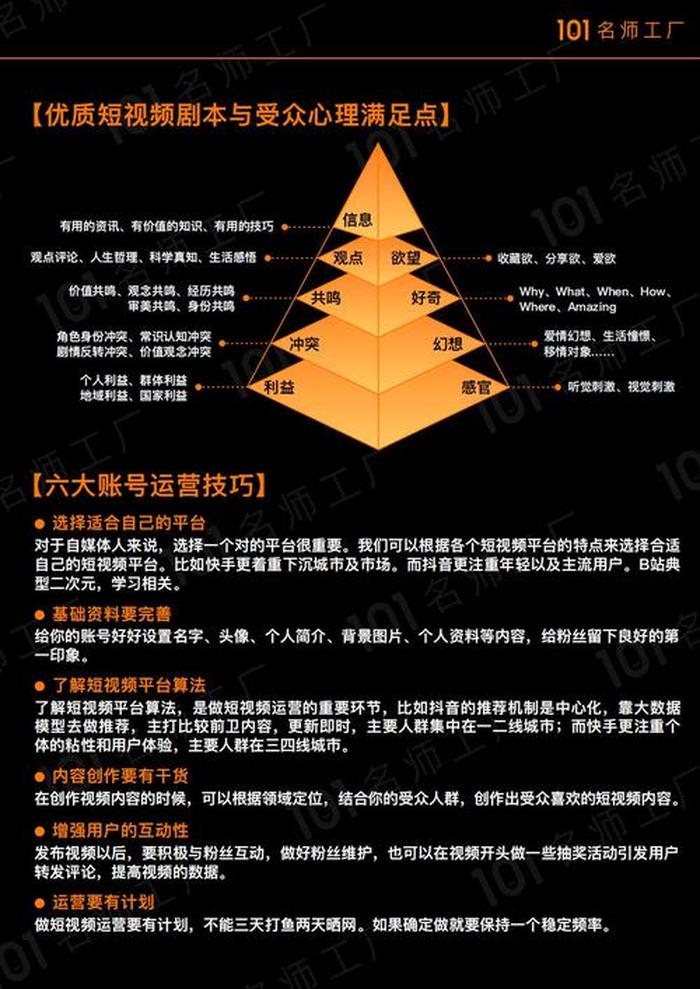 科普领域视频怎么做 做自媒体短视频哪个领域好