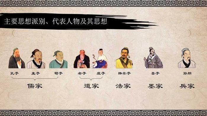 什么叫百家争鸣 百家争鸣各派代表人物及思想