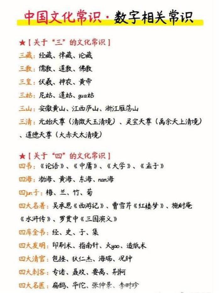 中国人必须知道的中国知识 - 268个中国历史常识