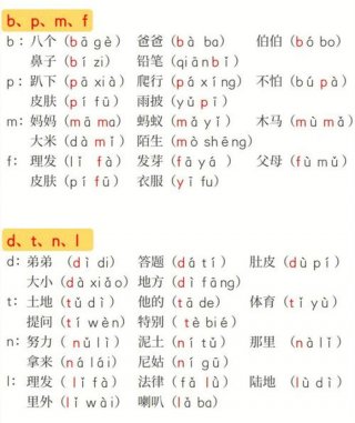 理论知识的拼音怎么读 - 如拼音怎么读
