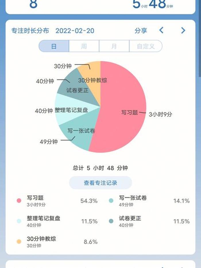 每日一个新知识难题、学霸不服新老师出难题全部被解