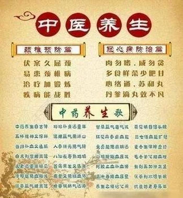 养生知识大全集100条带图、女人每日养生小知识