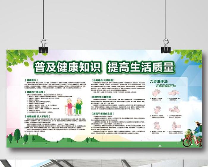 科技普及内容 - 健康教育普及的内容是什么
