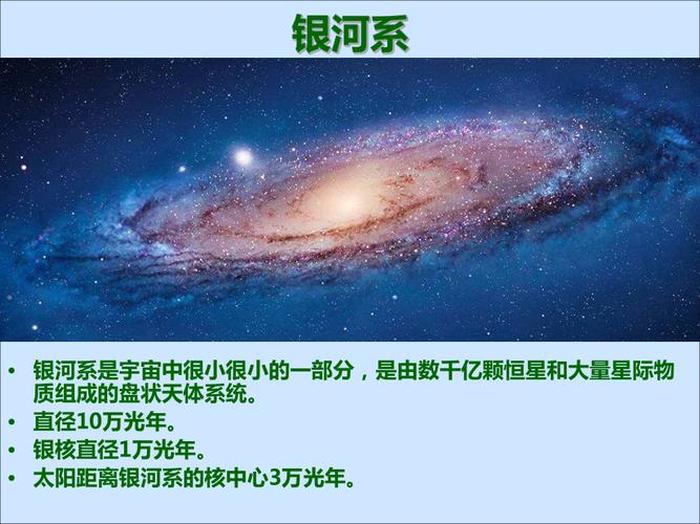 太空科学小知识讲解；科学小知识大全