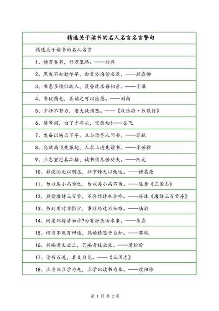 关于知识的名人名言摘抄，关于读书的名人名言50条