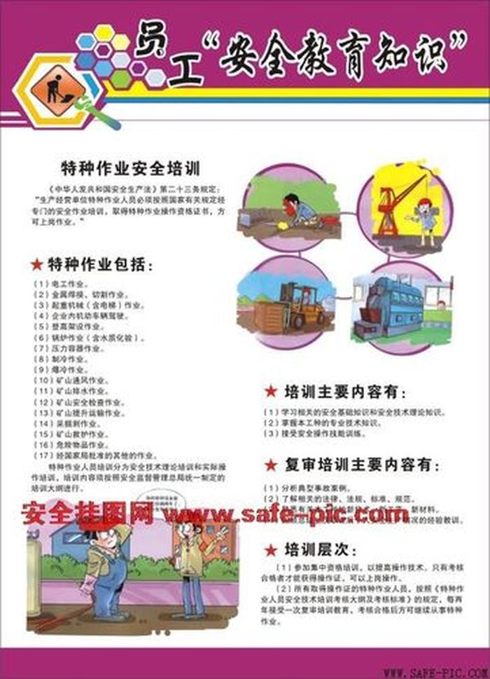 安全方面的知识培训内容，安全知识教育培训内容
