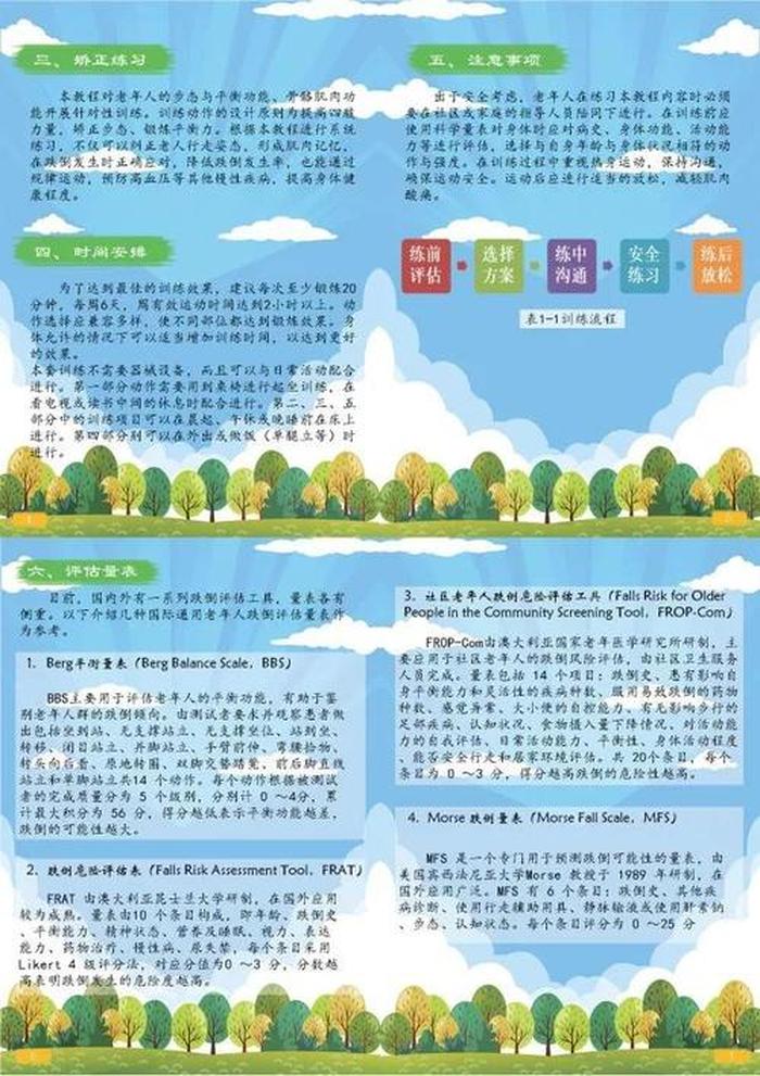 有创意的健康科普名称、好听的科普名字大全