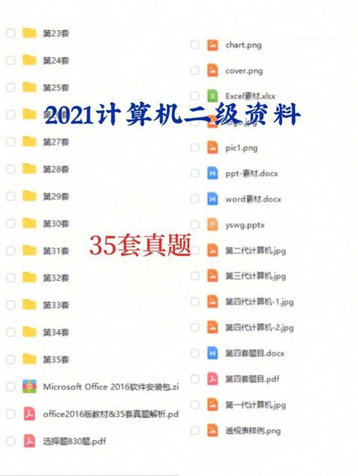关于计算机的知识资料有哪些，计算机二级买什么资料比较好