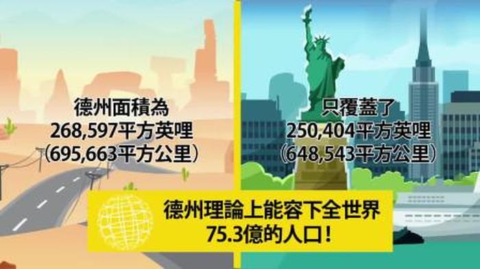 趣味冷知识科普博主；趣味地理冷知识