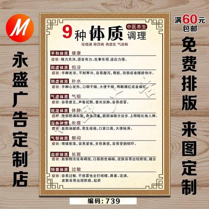 1000个医学小常识大全 - 中医养生大全