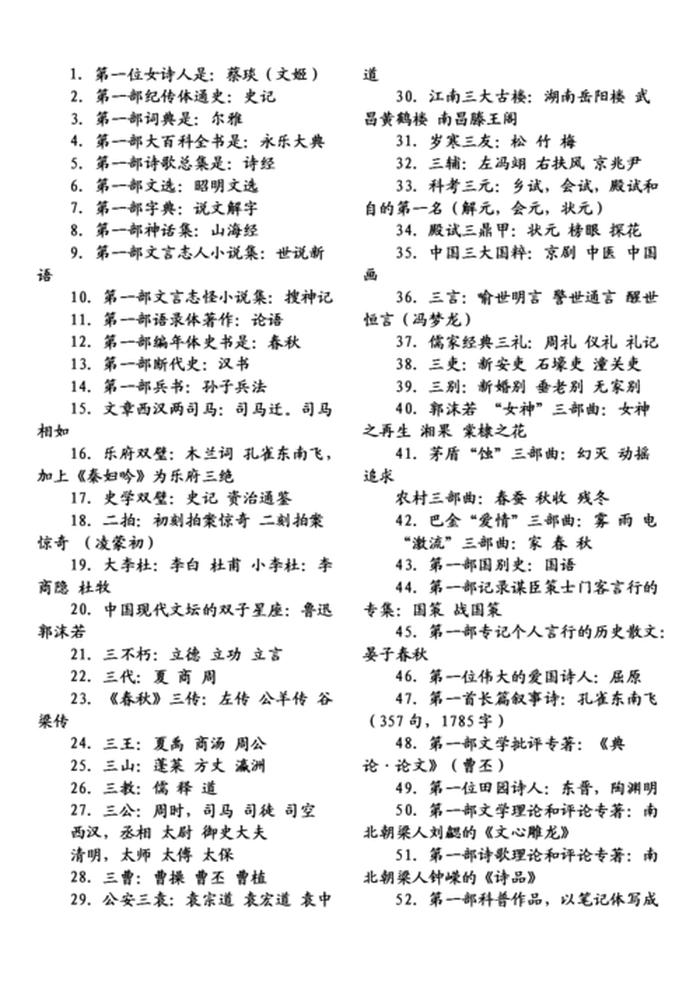 高中生活常识大全 高中生文学常识