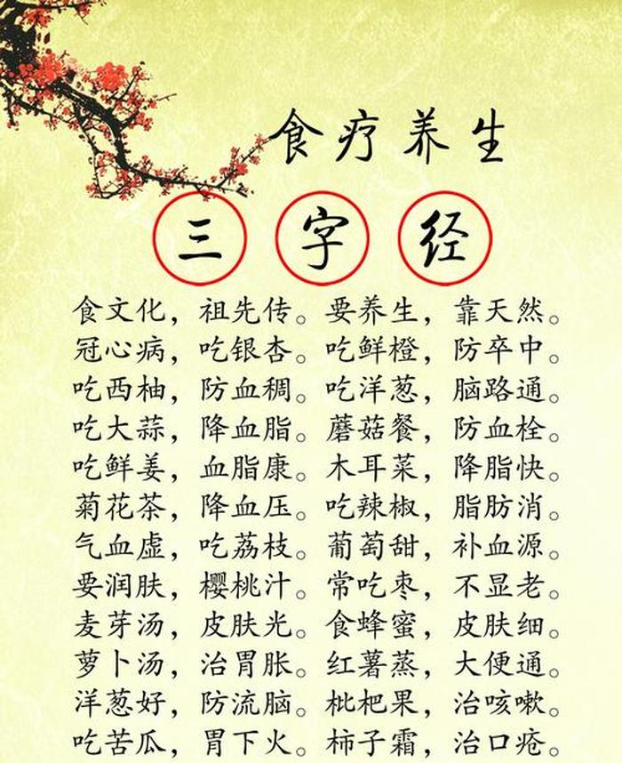 养生知识大全集100条图片，养生知识大全100条