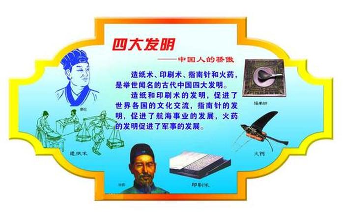最新科普知识资料大全 中国的四大发明是什么
