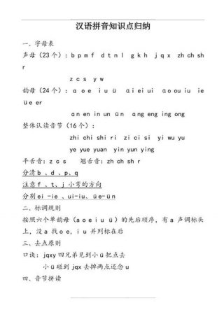 小学汉语拼音基础知识大全 小学拼音知识点梳理
