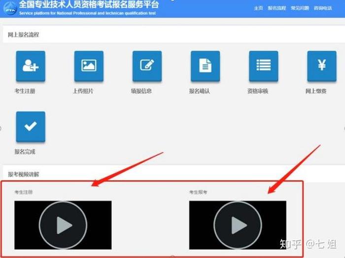 知识产权经济师怎么报名 经济师报名入口