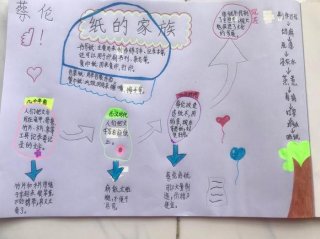 生活用纸的基本知识 关于纸的知识