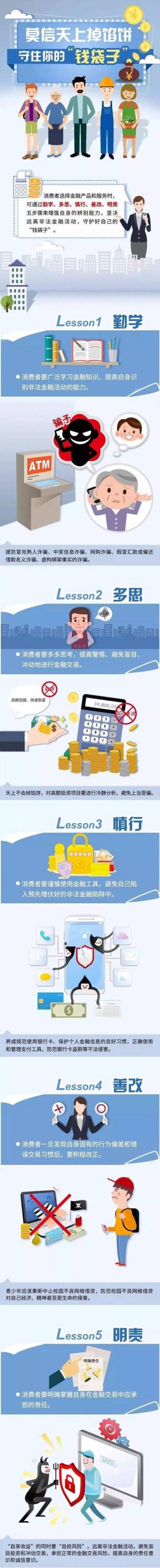 信用科普小知识 日常生活科普小知识