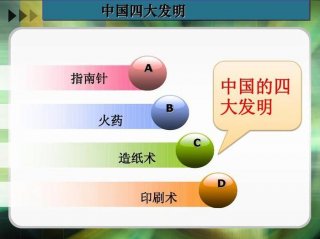 最新科普知识资料大全 中国的四大发明是什么