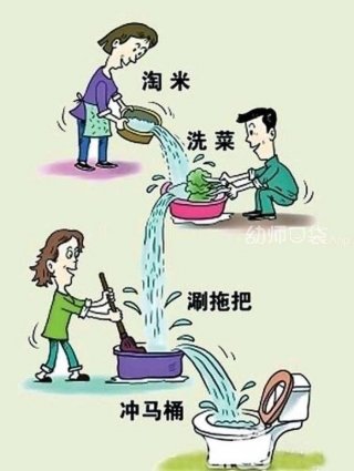 生活小妙招图片大图 节约资源小妙招图片