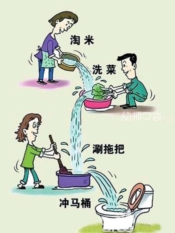 生活小妙招图片大图 节约资源小妙招图片