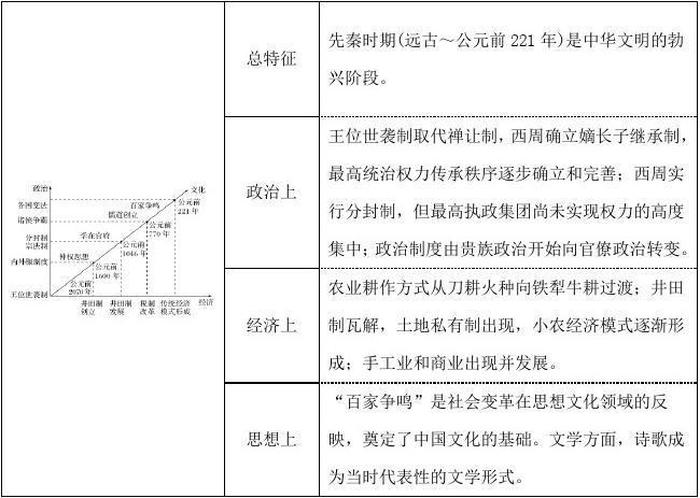 知识的起源是谁提出的 国家起源君权神授是谁提出的